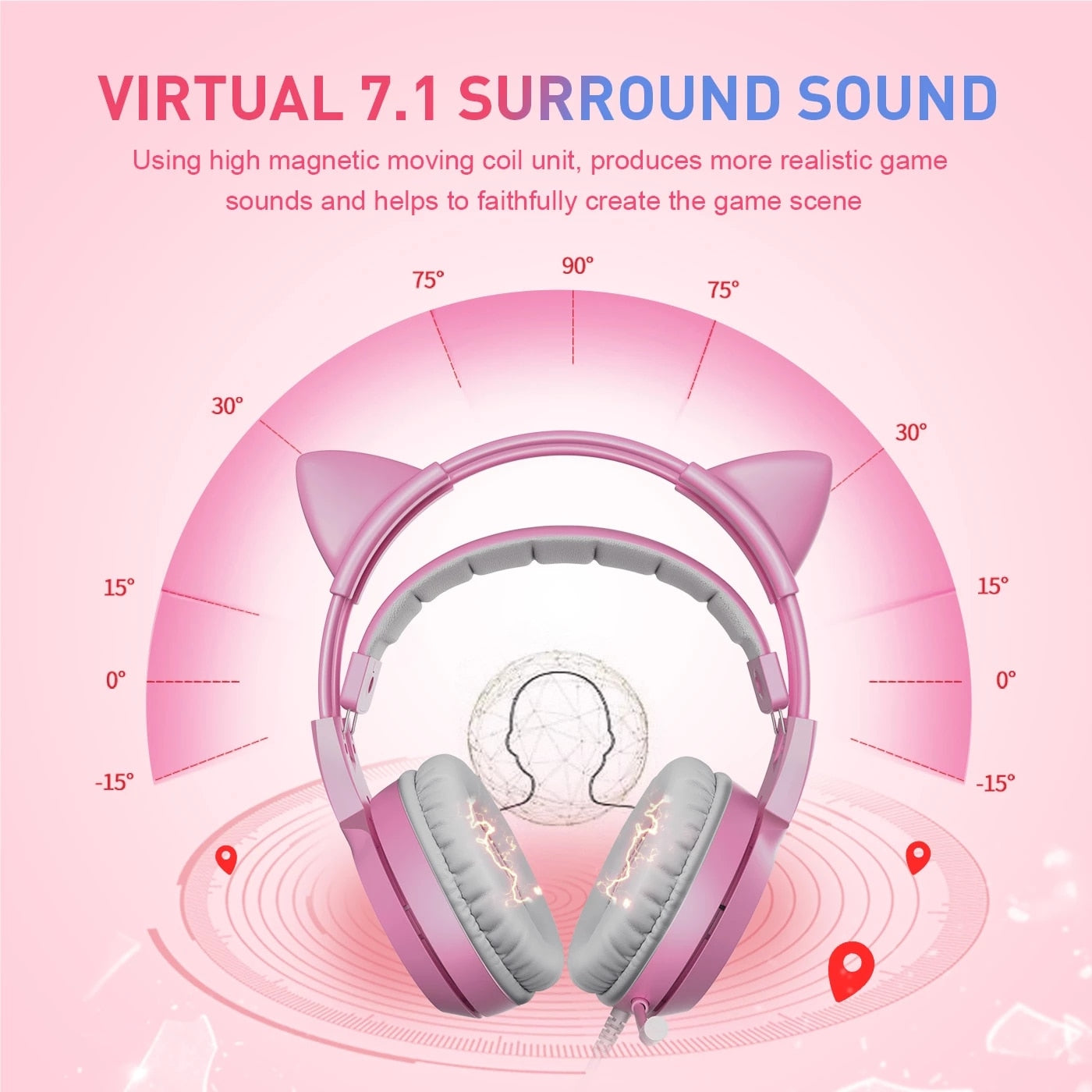Wired Headphones Gaming Headset 3.5mm Stereo Surround Sound USB 7.1 Led Light Earphones With Microphone For PS4 Game G951 Pink